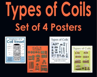 May include: Set of four educational posters about types of coils used in pottery. The posters are titled "Anatomy of a Coil Vessel", "Coils", "Types of Coils", and "Types of Coils". The posters feature illustrations of different types of coils and how they are used to create pottery.
