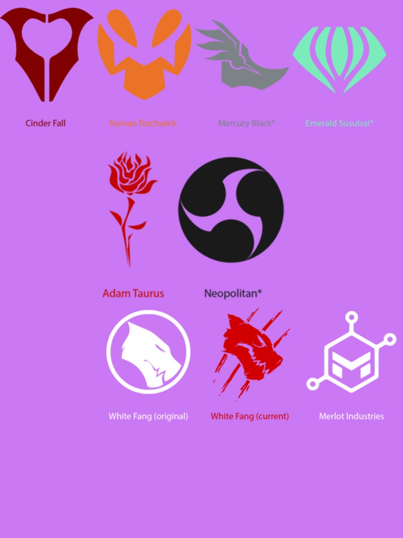 RWBY Character Symbols Vinyl Decals Etsy