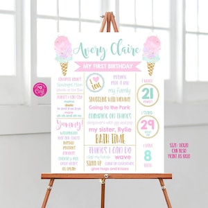 Bearbeitbares Eis Meilenstein-Zeichen 16x20 Bearbeitbares erstes Geburtstagsschild Stat-Zeichen Eis-Geburtstags-Poster-Pastell-Eiscreme-Vorlage