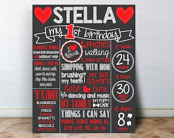 Valentine Birthday Chalkboard,  Valentine's Day, First Birthday Chalkboard Sign, 1st Birthday, Valentine, Milestone, Milestone Poster