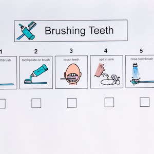 Brushing Teeth Sequence Sheet - Etsy