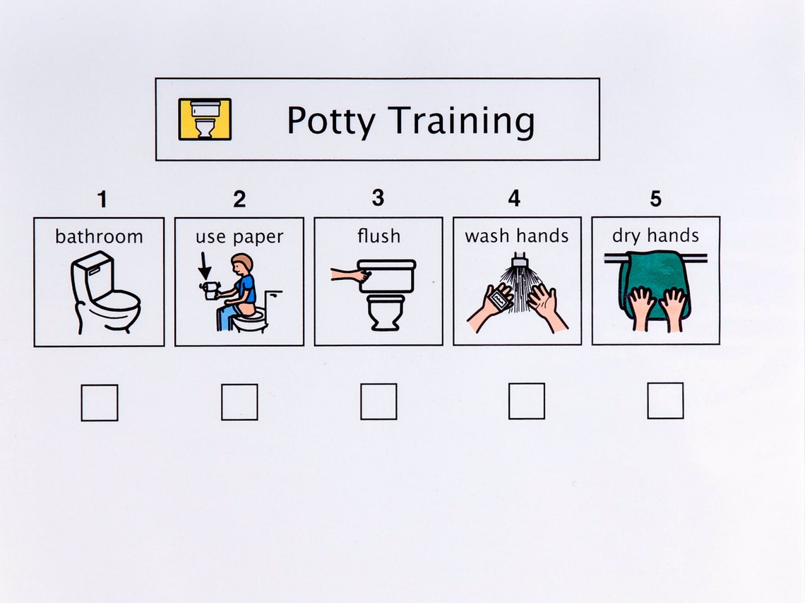 Using the Toilet Sequence Sheet Help with Potty Training Etsy