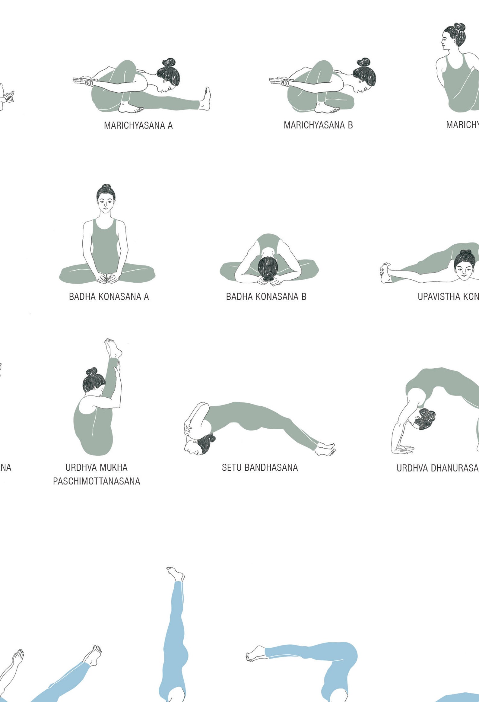 Ashtanga Yoga Sequence Yoga Poster Yoga Postures Print | Etsy