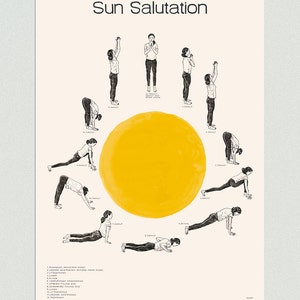 Sun Salutation Yoga Poster, Surya Namaskar illustration, Hatha Yoga posture sequences Print, Yoga art, Yoga illustration, Yoga home decor image 3