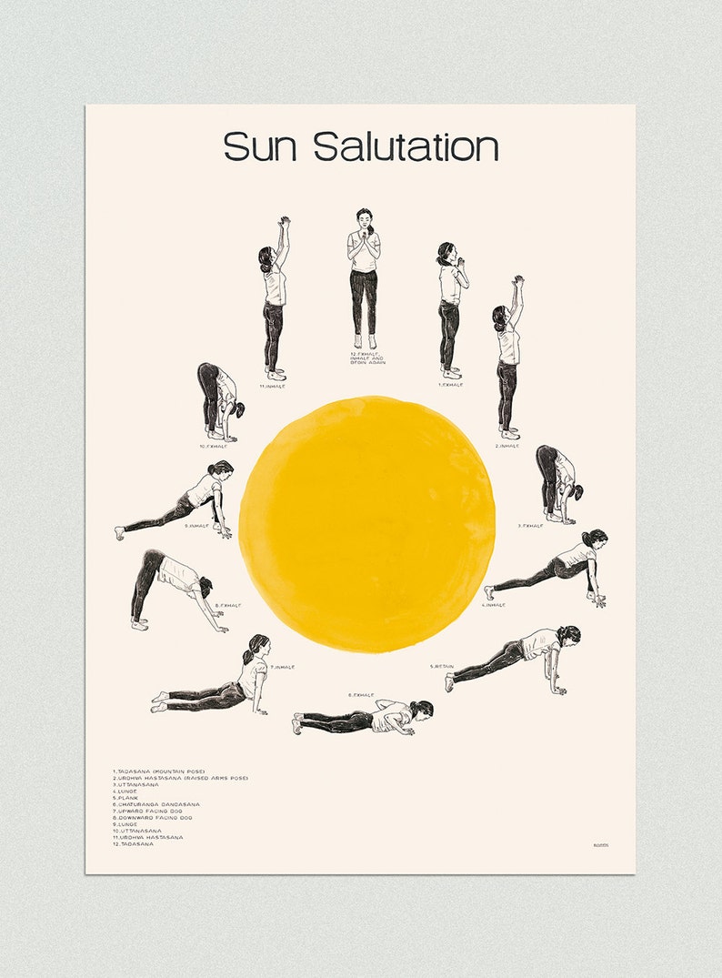 Sun Salutation Yoga Poster, Surya Namaskar illustration, Hatha Yoga posture sequences Print, Yoga art, Yoga illustration, Yoga home decor image 3