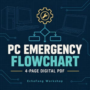 Puede incluir: Un gráfico digital que muestra un diagrama de flujo de emergencia para PC con un icono de engranaje y llave inglesa en amarillo, un ordenador de sobremesa y un portátil. El texto dice PC EMERGENCY FLOWCHART 4-PAGE DIGITAL PDF y EchoFang Workshop.
