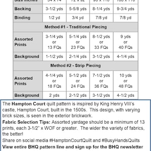 May include: A table showing fabric requirements for a Hampton Court quilt pattern in four sizes: Throw, Twin, Queen, and King. The table lists the fabric needed for the backing, binding, and two piecing methods: Traditional Piecing and Strip Piecing. The table also includes the fabric requirements in yards and fabric quarters (FQs).