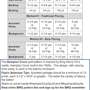 May include: A table showing fabric requirements for a Hampton Court quilt pattern in four sizes: Throw, Twin, Queen, and King. The table lists the fabric needed for the backing, binding, assorted prints, and background in yards and fabric quarters (FQs). Two piecing methods are shown: Traditional Piecing and Strip Piecing. The text below the table describes the quilt pattern and fabric selection tips.