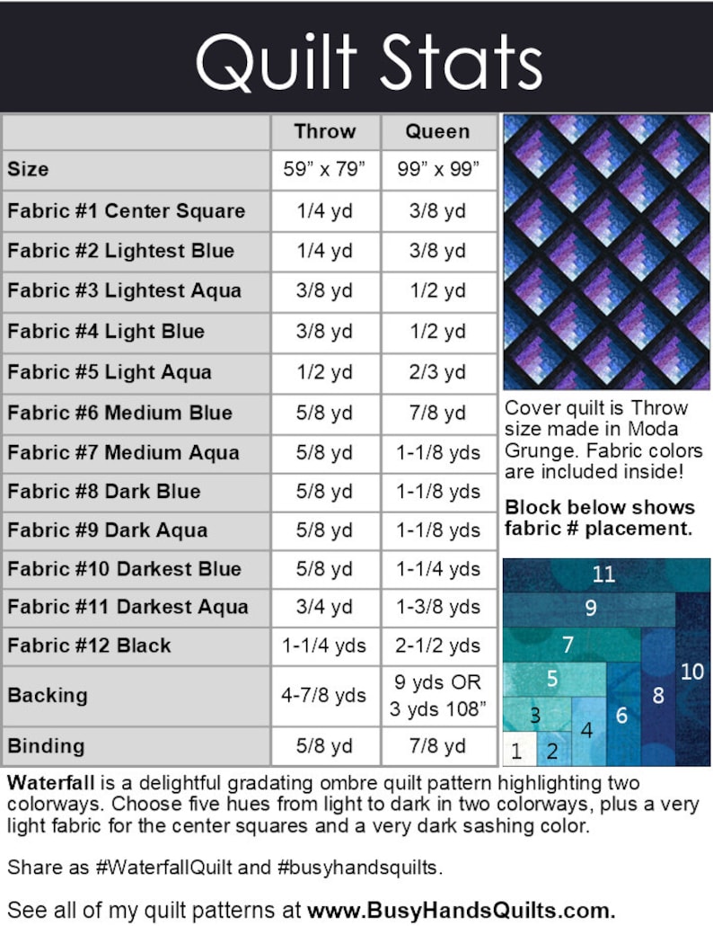 2 Sizes Waterfall Quilt Pattern PRINTED, Two Color Ombre Gradating Pattern, Throw and Queen, Colorwash Log Cabin Blocks, Busy Hands Quilts image 2