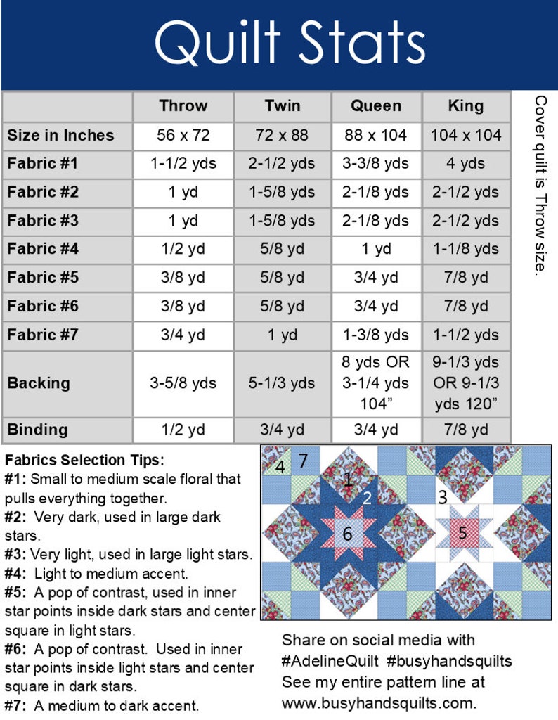 Adeline Quilt Pattern PRINTED in 4 Sizes-Throw Twin Queen King-Yardage Friendly-Easy Quilt Patterns by Myra Barnes of Busy Hands Quilts