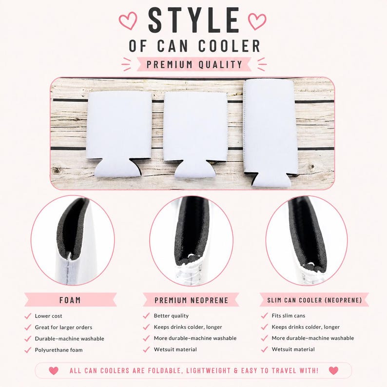 May include: White can coolers in three styles: foam, premium neoprene, and slim can cooler (neoprene). The image includes text that says "Style of Can Cooler" and "Premium Quality". The coolers are foldable, lightweight, and easy to travel with.