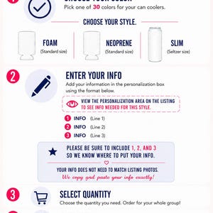 May include: An infographic with instructions on how to order personalized can coolers. The steps include choosing a color from 30 options, selecting a style (foam, neoprene, or slim), entering personalization info, selecting quantity, and checking out.