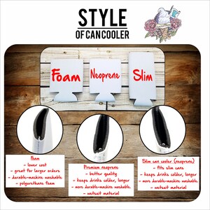 May include: An image showcasing three styles of can coolers: Foam, Neoprene, and Slim. Each cooler type is white with a black interior. Text details the features of each, including material and benefits. The top text reads "STYLE OF CANCOOLER."