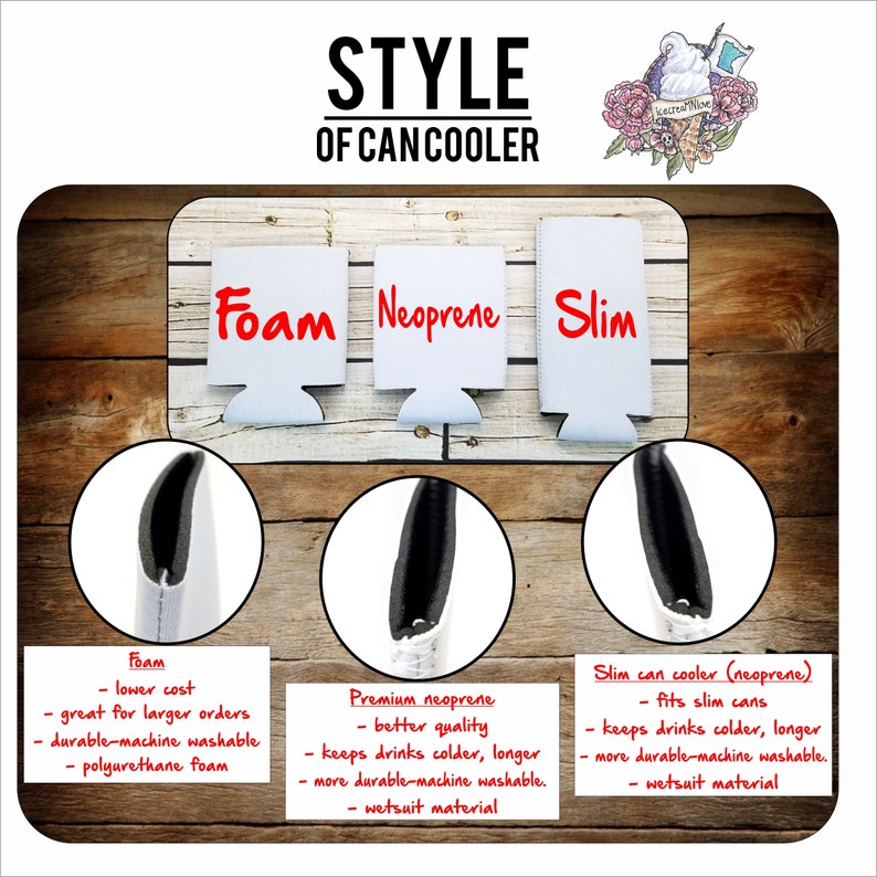 May include: An image showcasing three styles of can coolers: Foam, Neoprene, and Slim. Each cooler type is white with a black interior. Text details the features of each, including material and benefits. The top text reads "STYLE OF CANCOOLER."
