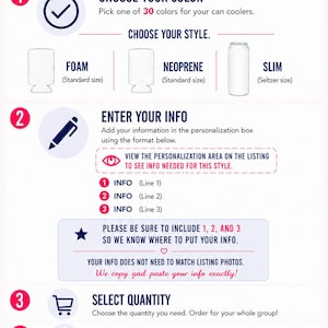 Peut inclure: Infographie expliquant comment commander des refroidisseurs de canettes personnalis&eacute;s. Les &eacute;tapes incluent le choix d'une couleur parmi 30 options, la s&eacute;lection d'un style, la saisie des informations de personnalisation, la s&eacute;lection de la quantit&eacute; et le paiement.