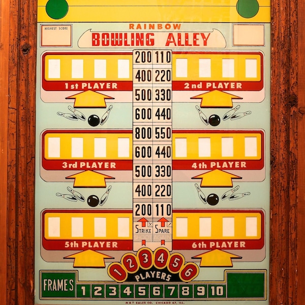 Pinball Backglass Etsy