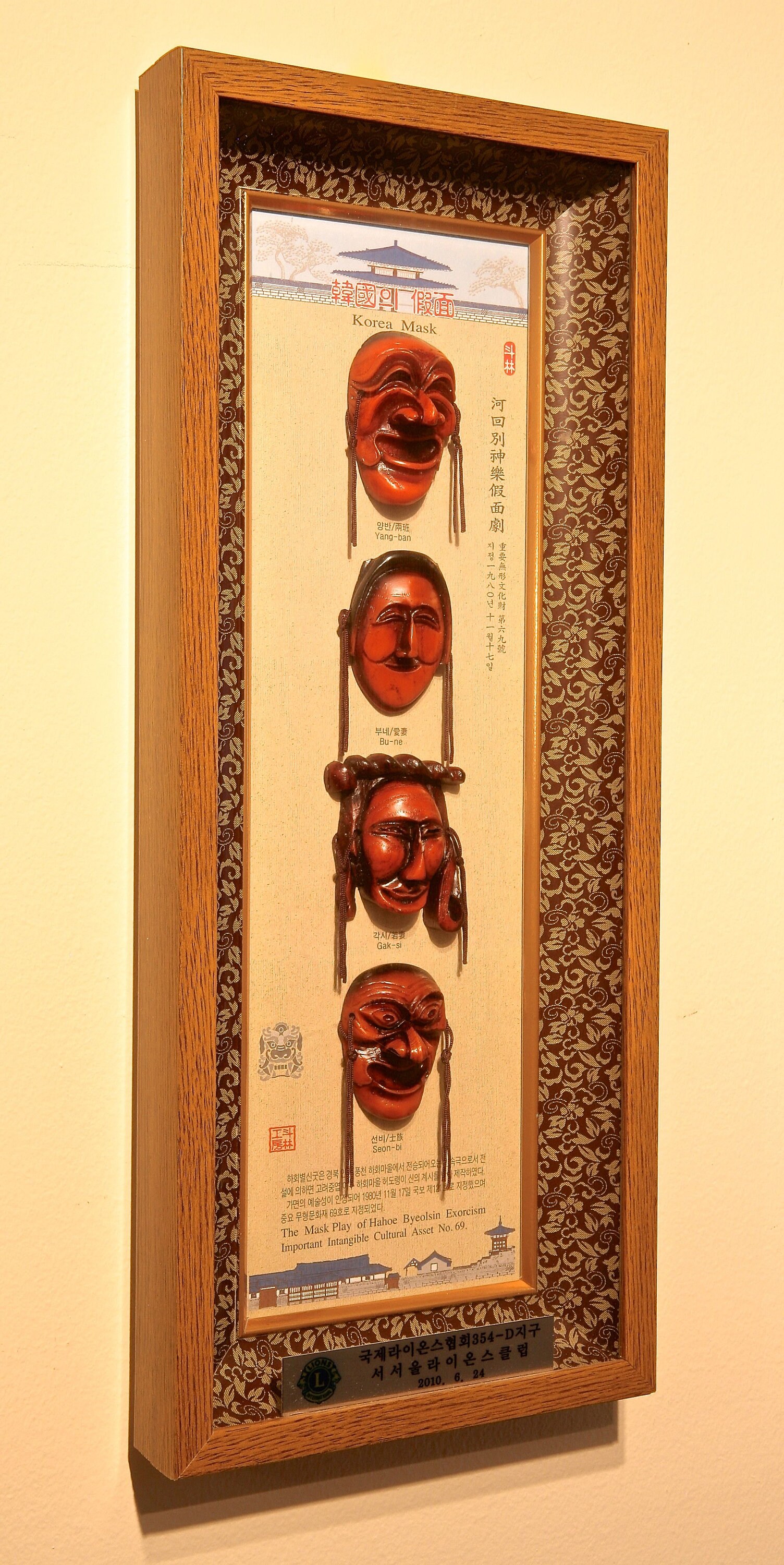 MINIATURE KOREAN MASKS - Etsy