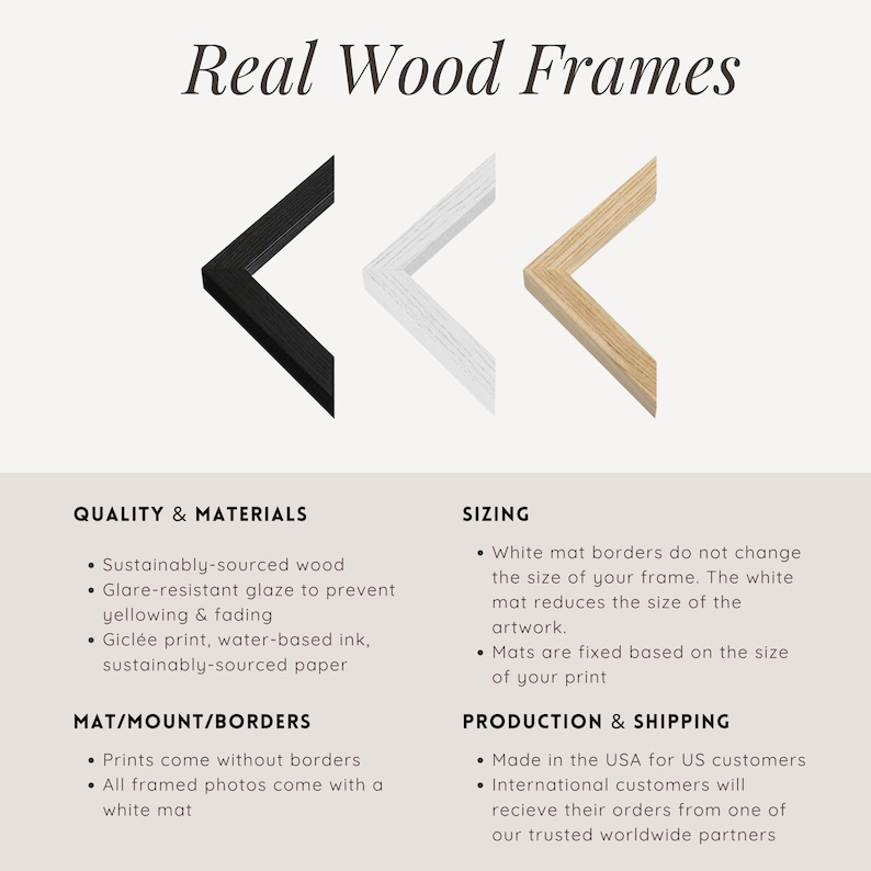 May include: Image showcasing three real wood frame corners in black, white, and natural wood tones. The text "Real Wood Frames" is at the top. Details on quality, sizing, and materials are listed below, including sustainably-sourced wood and glare-resistant glaze.
