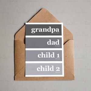 Editable Printable Card Grandpa Birthday Card Grandfather - Etsy