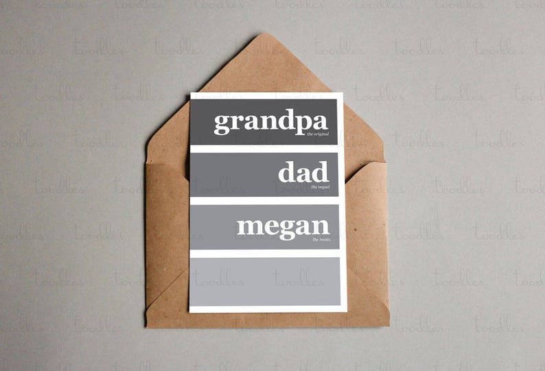 Editable Printable Card Grandpa Birthday Card Grandfather Birthday Card Grandpa Birthday Card Printable Grandfather Bday Card photograph regarding Grandpa Birthday Card Printable referred to as Editable Printable Card Grandpa Birthday Card Grandfather Birthday Card Grandpa Birthday Card Printable Grandfather Bday Card
