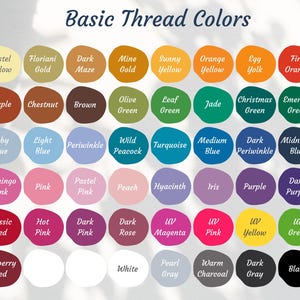 May include: A chart of thread colors with names for each color. The colors are arranged in rows and columns. The colors include pastel yellow, floriani gold, dark maze, mine gold, sunny yellow, orange yellow, egg yolk, fire orange, maple, chestnut, brown, olive green, leaf green, jade, christmas green, emerald green, baby blue, light blue, periwinkle, wild peacock, turquoise, medium blue, dark periwinkle, midnight blue, flamingo pink, pink, pastel pink, peach, hyacinth, iris, purple, dark purple, classic red, hot pink, dark pink, dark rose, uv magenta, uv pink, uv yellow, uv green, bayberry red, white, pearl gray, warm charcoal, dark gray, and black.