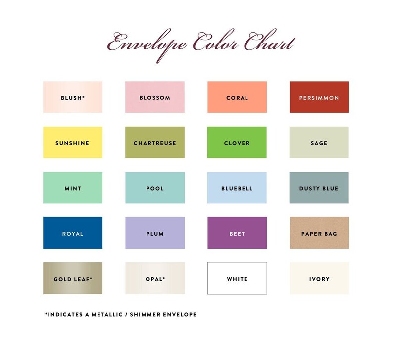 Personalized Custom Baking Kitchen Apron Stationery Snail Mail Gift Printed Thank You Flat Note Cards Stationary Monogram