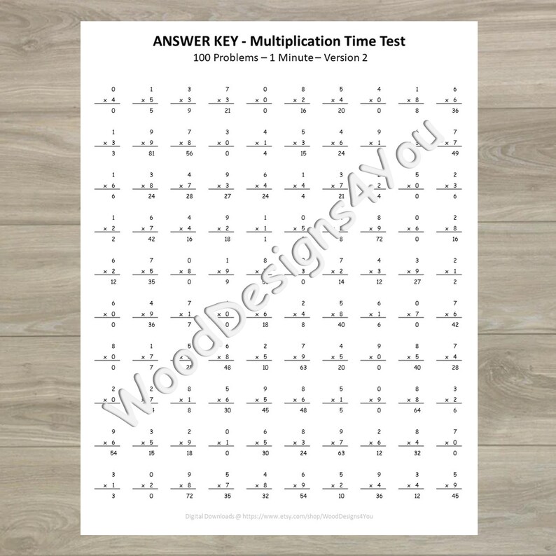 multiplication worksheets second and third grade math etsy