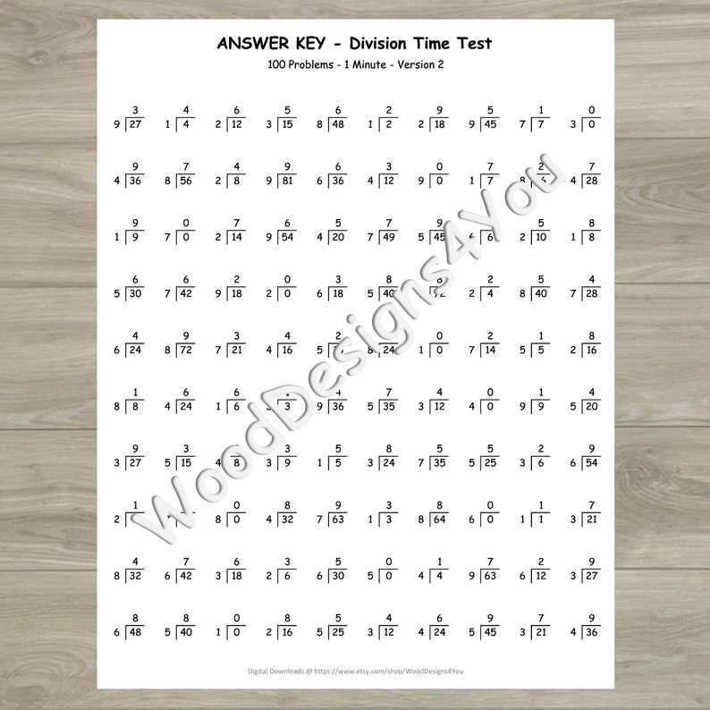 Division Worksheets Mad Math Minute Third and Fourth Grade - Etsy