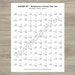 Multiplication and Division Time Test - Mixed Mad Math Minute - Third ...