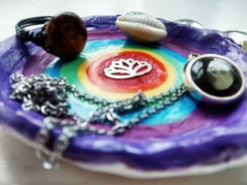Lotus Flower Chakra Jewelry Plate-Jewelry Dish
