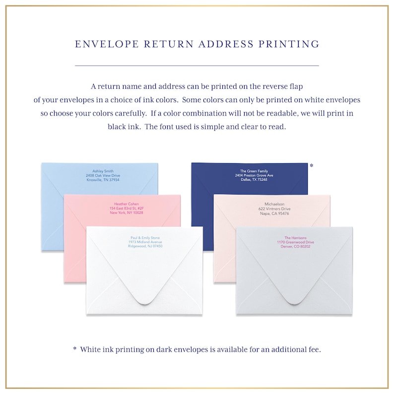 envelope return address printing