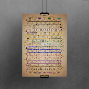 Doctor Who 60th Anniversary Timeline – A3 art print