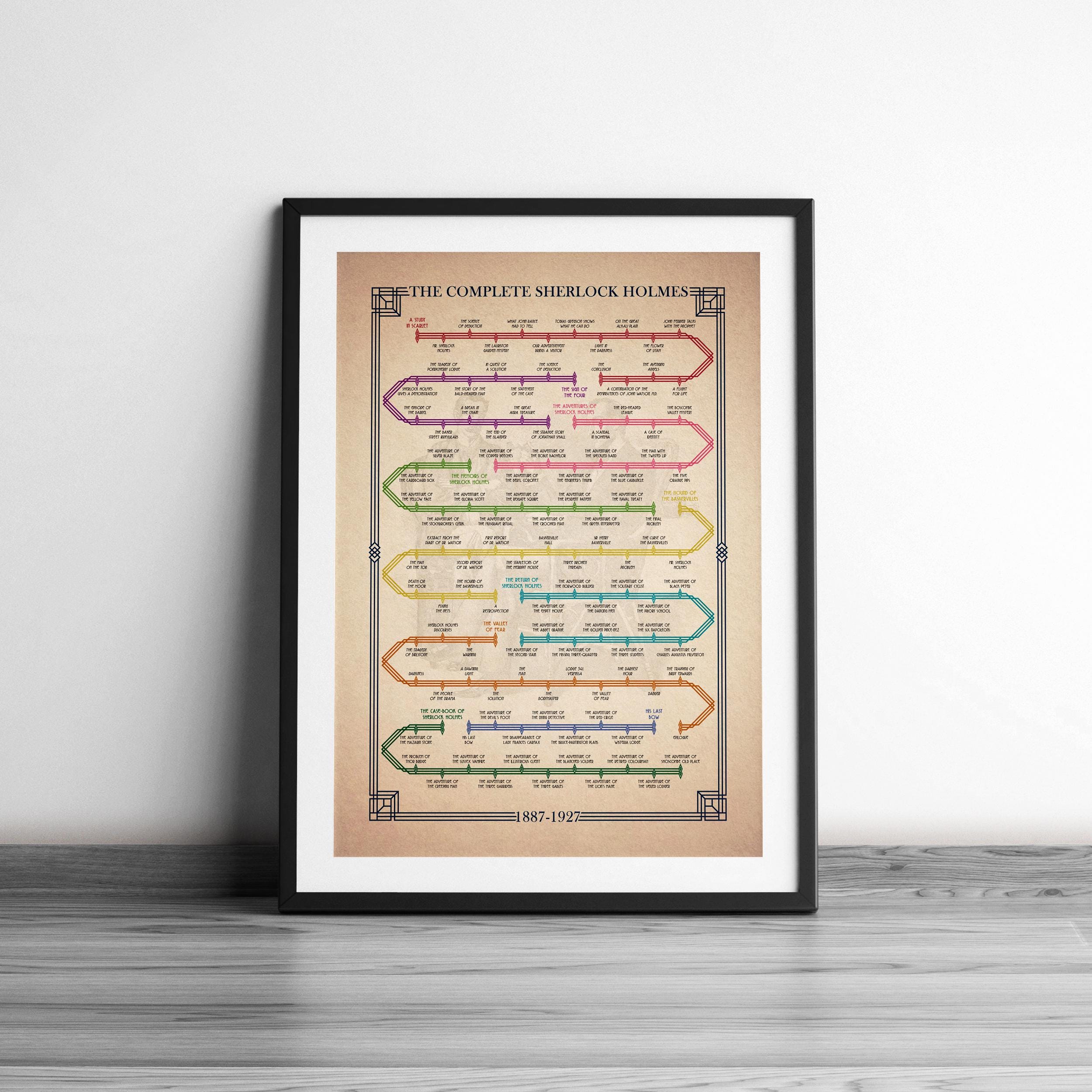 Sherlock Holmes Timeline – A3 Art Print - Etsy Canada Sherlock Holmes Timeline – A3 Art Print - Etsy Canada