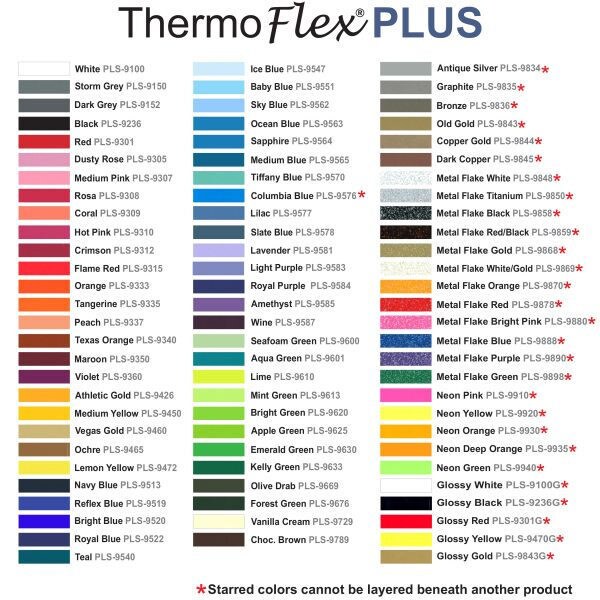 SALE!  12"x15" sheets, 1 yard, or 5 ft of ThermoFlex Plus Heat Transfer Vinyl- Glossy Gold, Glossy Black