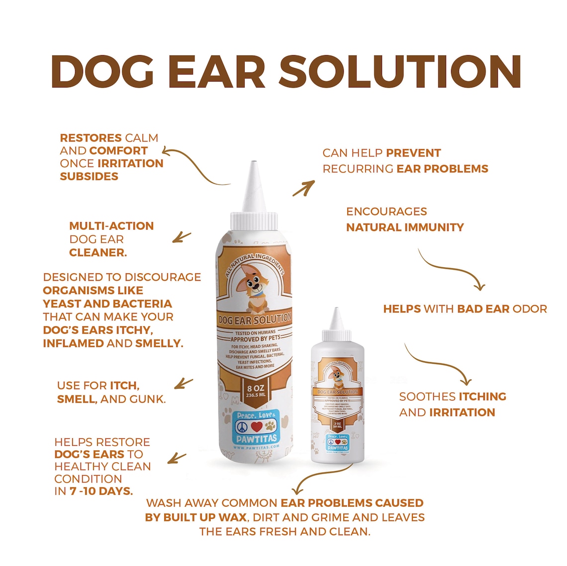 Dog Healing Ear Drops Dog Ear Allergies Relief Itchy Dog Etsy