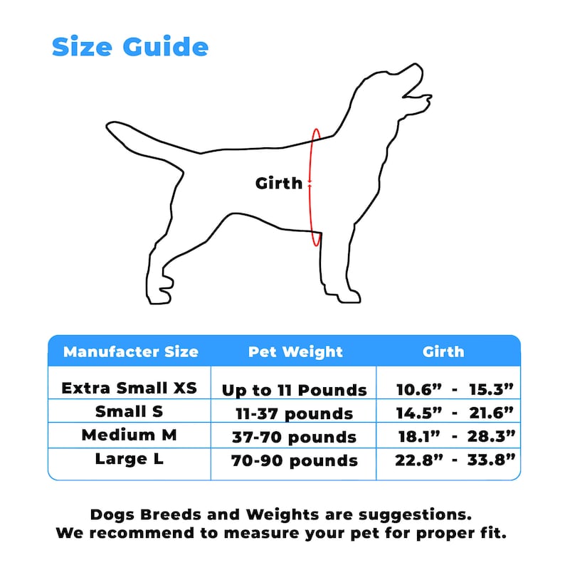May include: A size guide for dog harnesses, showing a black and white line drawing of a dog with the measurement for girth labelled. The chart shows the size, weight range, and girth measurement in inches for extra small, small, medium, and large harnesses.