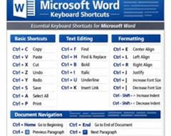 Microsoft Word & Excel Keyboard Shortcuts – Printable PDF Quick Reference Guide