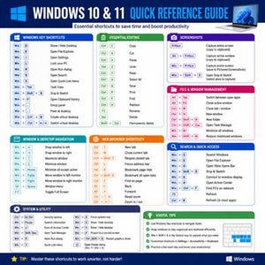 Windows snabbguide för nybörjare | Fuskblad om datorgrunder | Referens-PDF för Windows 10/11