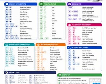 Windows Quick Guide for Beginners | Computer Basics Cheat Sheet | Windows 10/11 Reference PDF