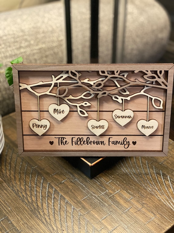 Farmhouse Wood Sign Personalized Christmas Gifts From Daughter -   Diy  gifts for mom, Homemade mothers day gifts, Personalized mother's day gifts