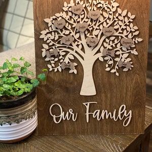 Personalized Family Tree Wooden Sign | Our Family | Family Sign | Family Name | Generations | Great Grandparents Grandkids