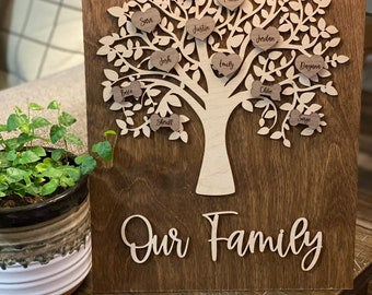 Personalized Family Tree Wooden Sign | Our Family | Family Sign | Family Name | Generations | Great Grandparents Grandkids