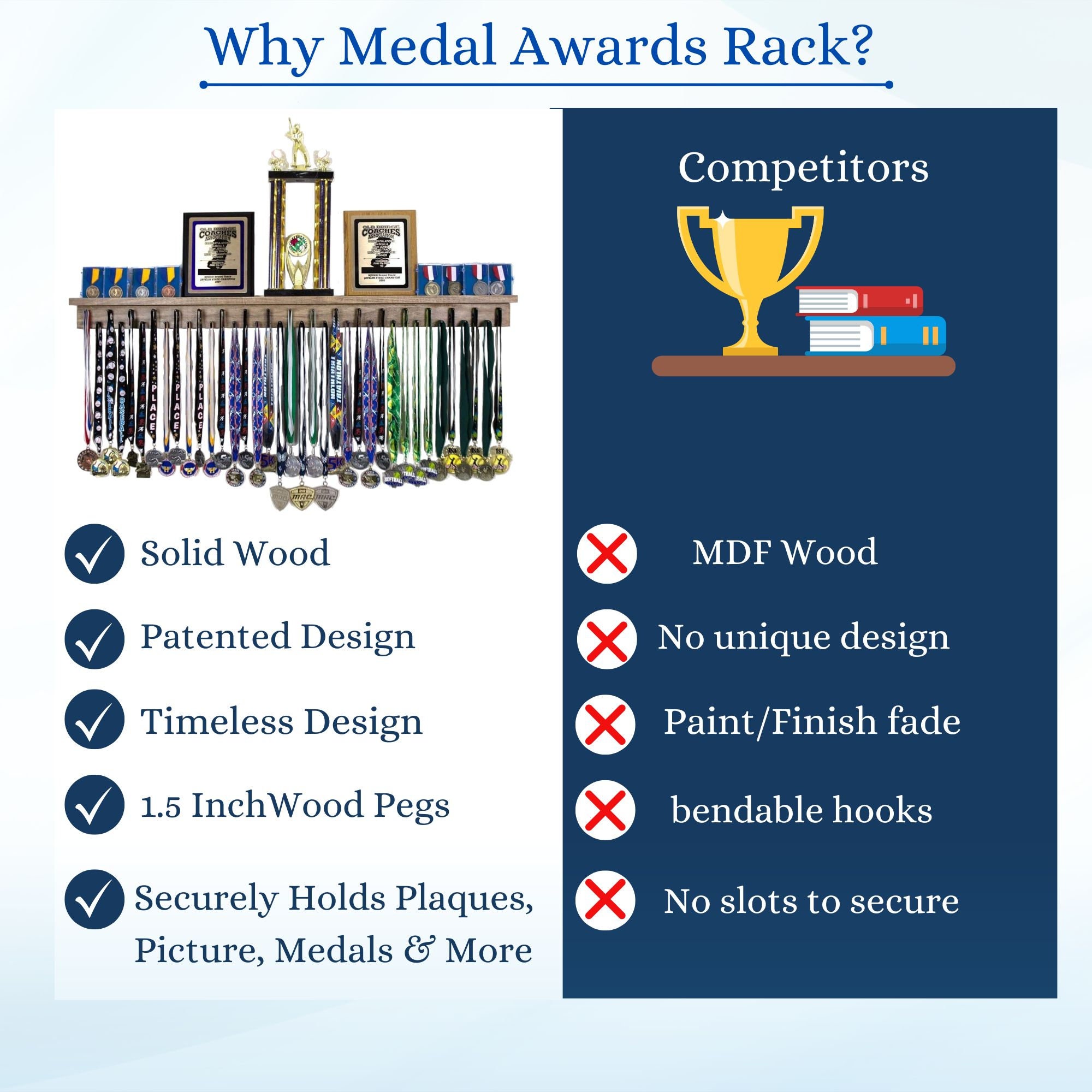 Medal Awards Rack Ultimate Medal Hanger Display and Trophy Shelf - Multi-Purpose Trophy and Medal Holder,  Solid Wood  and Patented Display