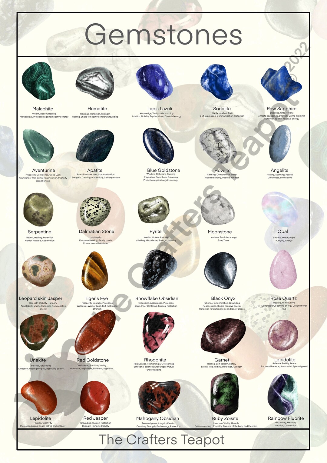 Gemstones Printable Page Digital Book of Shadows Printable - Etsy
