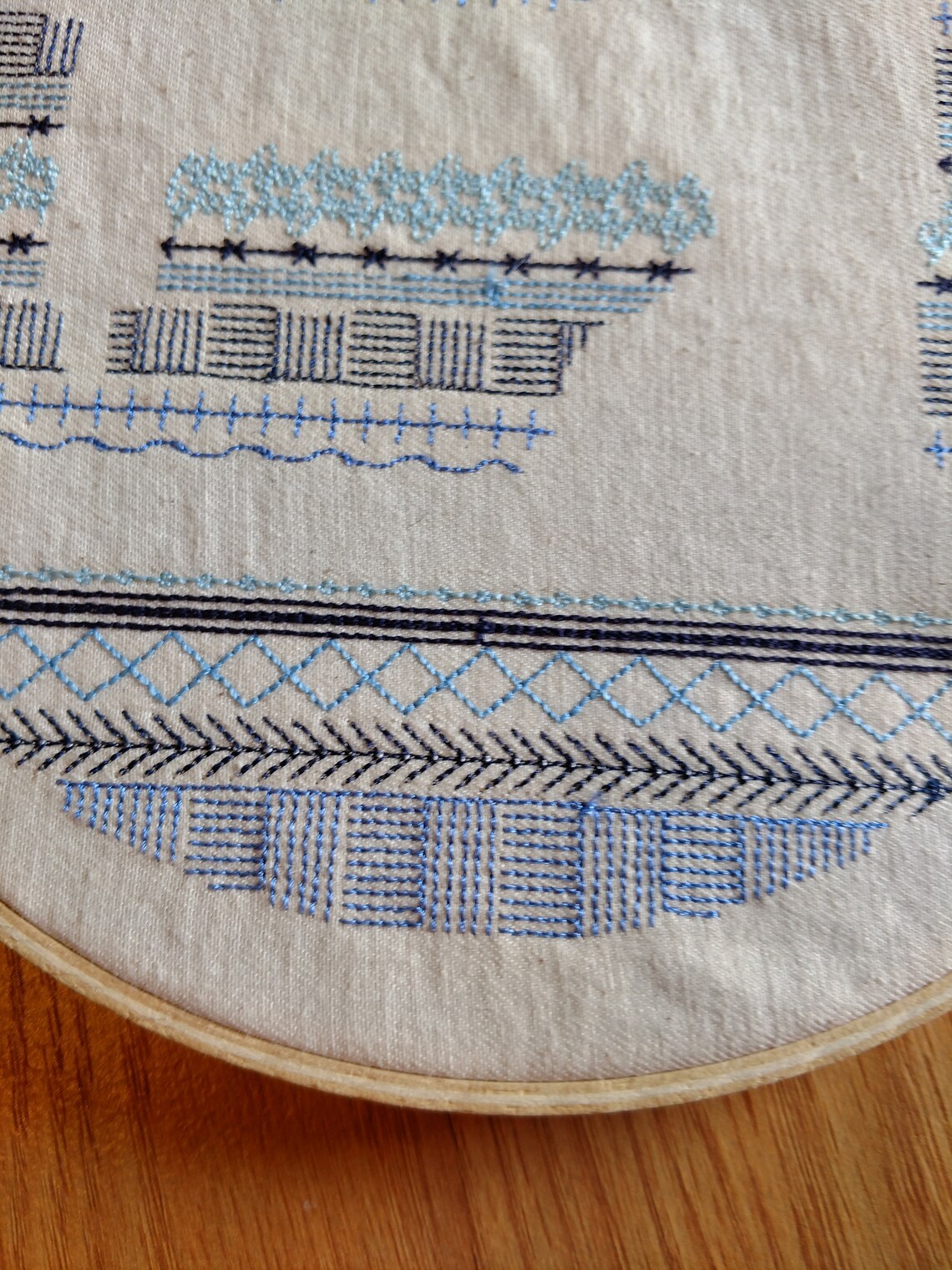 Embroidered Sewing Machine Wall Hanging Etsy