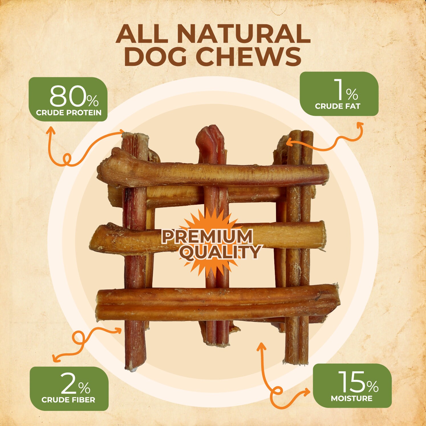 Best long lasting dog chews