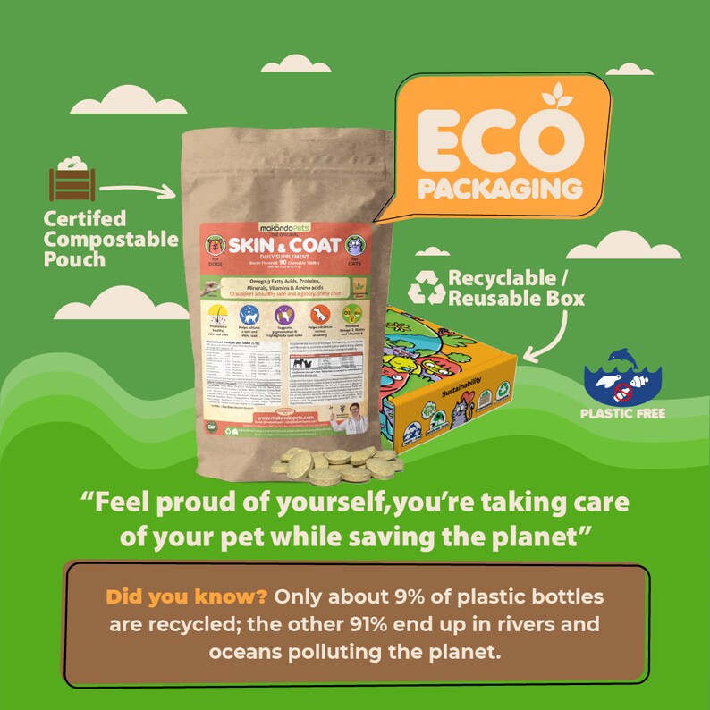 May include: A brown paper bag with a label that says "Skin & Coat Daily Supplement" and a picture of a dog and cat. The bag is sitting on a green background with a speech bubble that says "Eco Packaging" and a picture of a box with the words "Recyclable/Reusable Box".