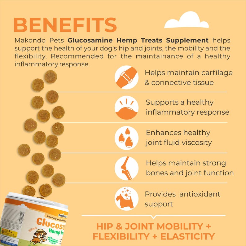 Puede incluir: Anuncio de Makondo Pets Glucosamine Hemp Treats Supplement. La imagen presenta un envase de golosinas para perros, golosinas dispersas e iconos naranjas con texto que describe los beneficios para la salud de las articulaciones y la movilidad. Fondo naranja claro.