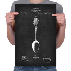 Vintage 1890 Spoon Patent Drawing, Retro Art Print Poster, Canvas, Wall Art, Home Decor, Kitchen Utensil, Dining, Eating, Gift Idea image 1