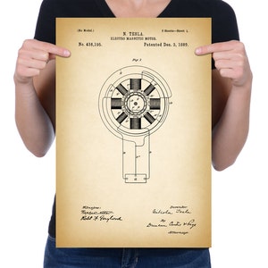 May include: A vintage patent drawing for an electro magnetic motor, patented on December 3, 1889, by Nikola Tesla. The drawing shows a detailed diagram of the motor with labeled parts and wiring. The patent number is 416,195.